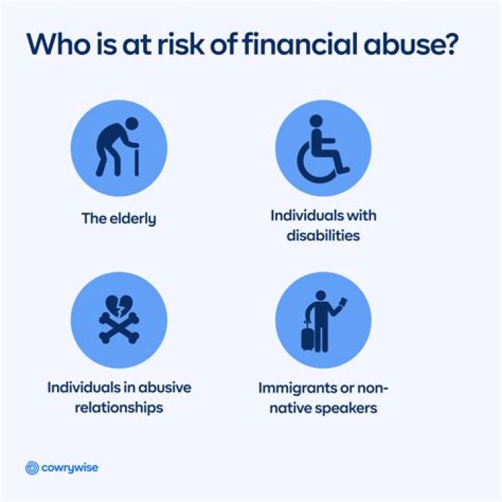 What are the causes of financial abuse?