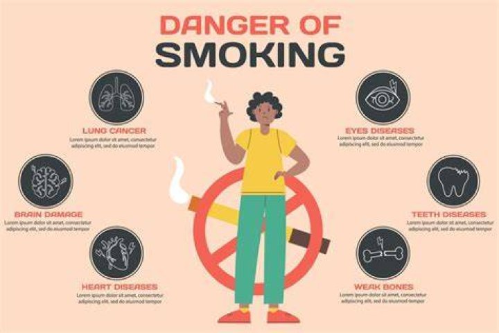 What are the dangers of azithromycin?
