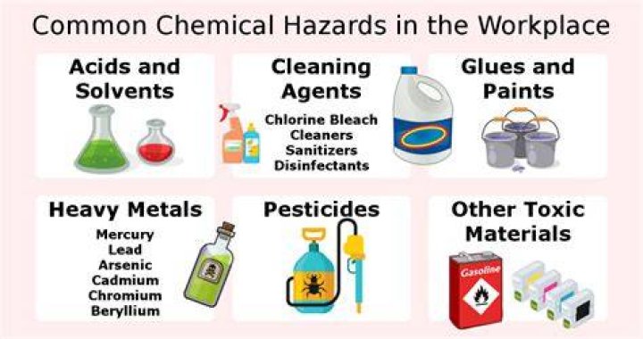 What are the hazards of bleach?