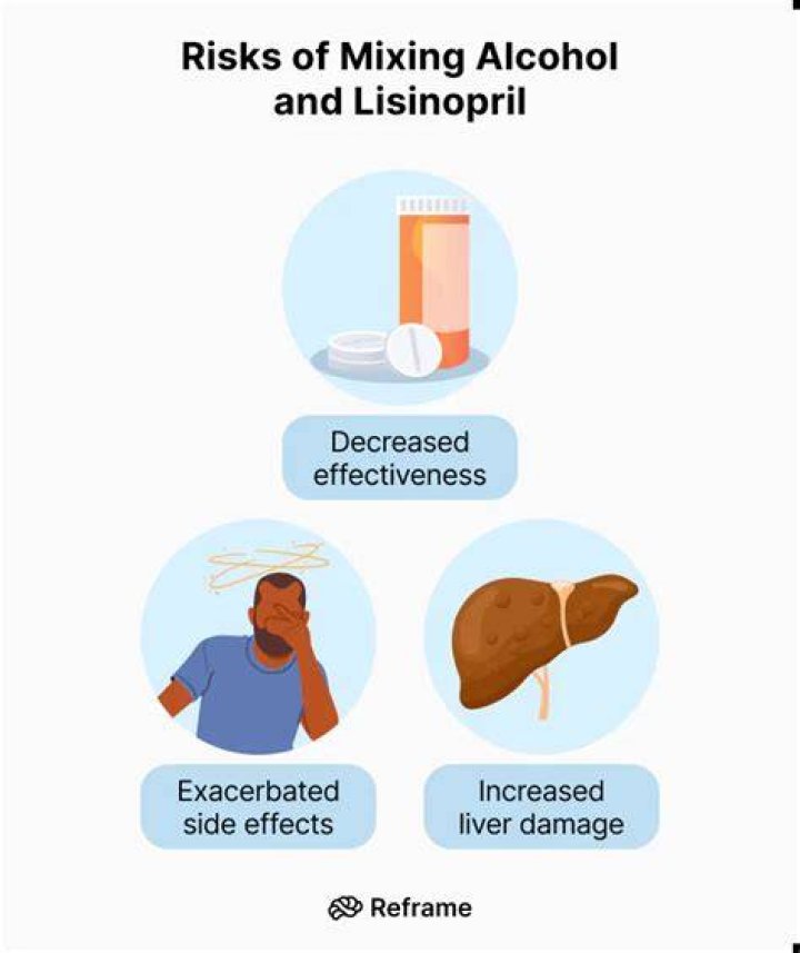 What are the serious side effects of lisinopril?