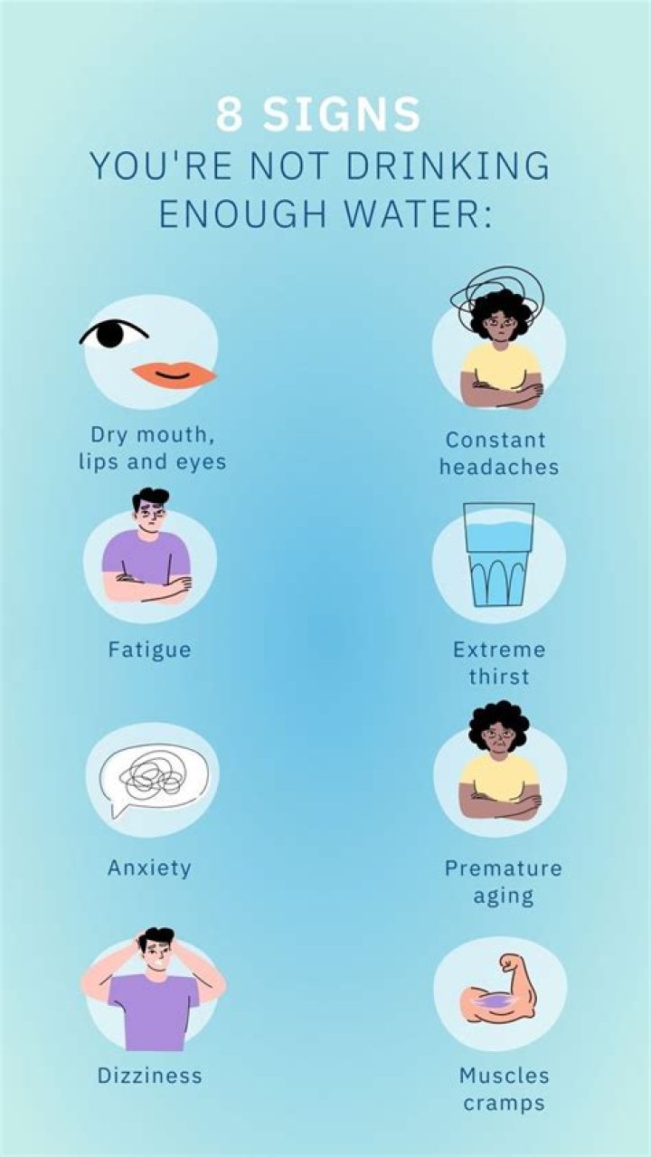 What are the signs of drinking too much water?