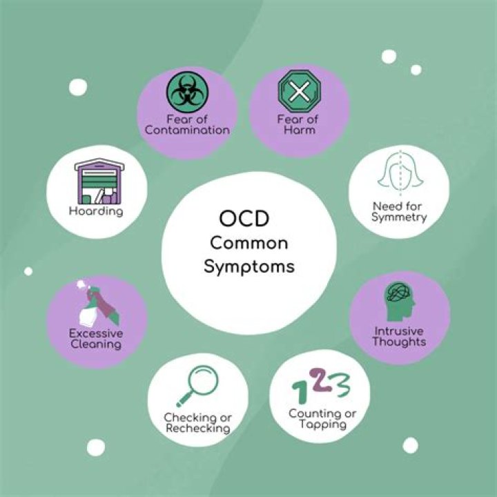 What are the signs of OCD in a teenager?