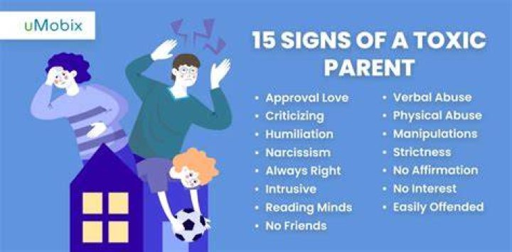 What are the signs of toxic parents?