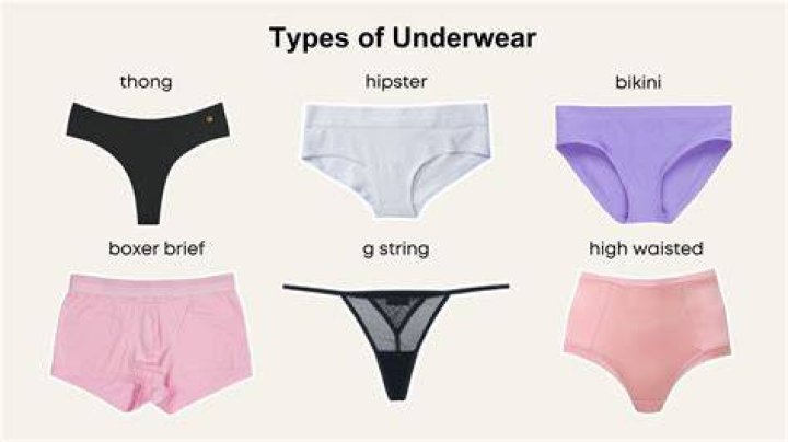 What are thongs purpose?