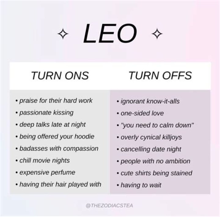 What are turn ons for Leos?