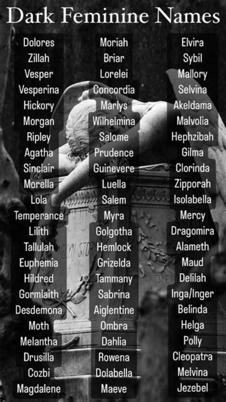 What are very dark names?