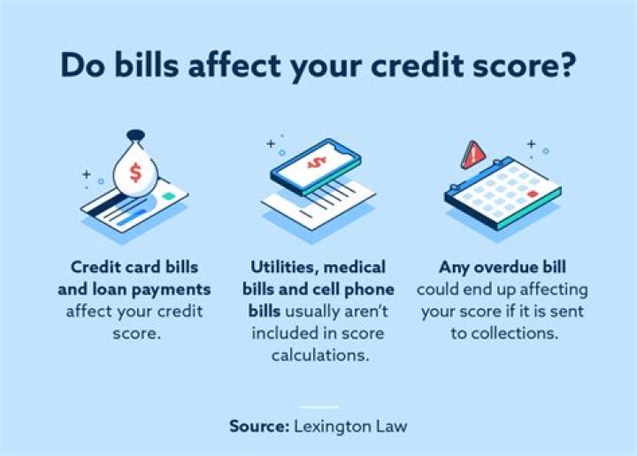 What bills affect credit?