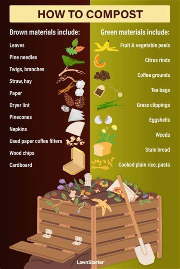 What can I put on top of mud?