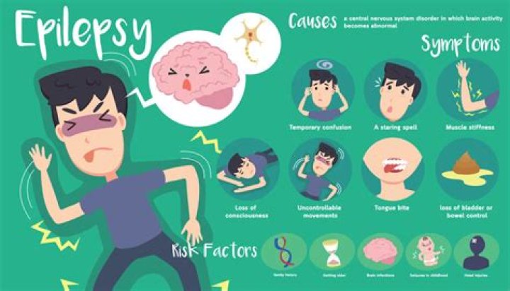 What can you not do when you have epilepsy?