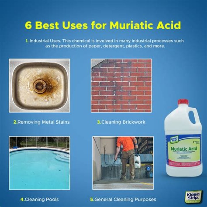 What can you not mix with muriatic acid?