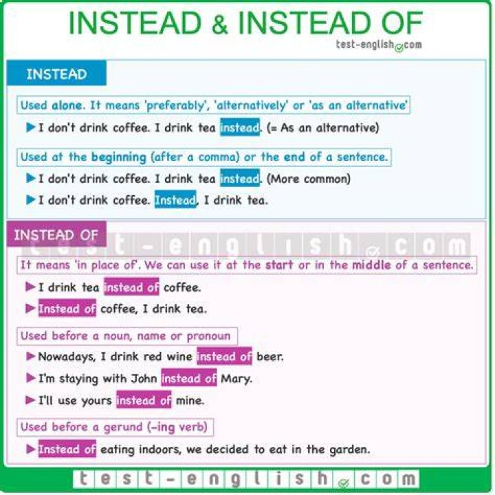 What can you use instead of R22?