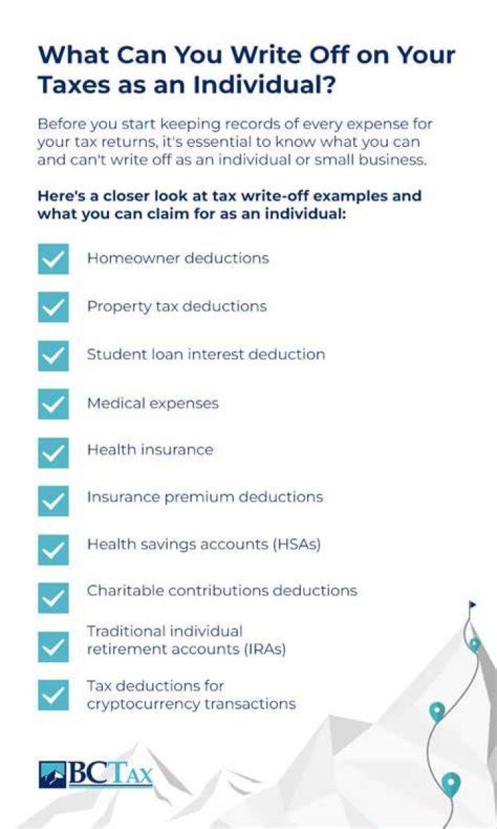 What Cars Can I write off on my taxes?