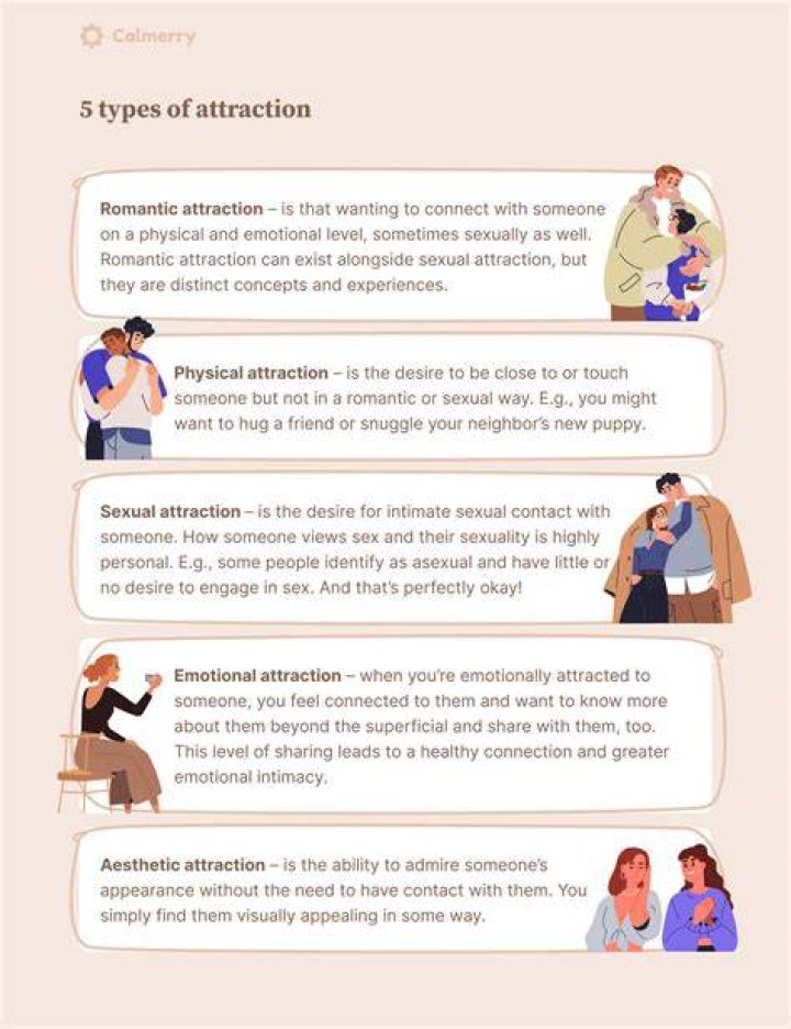 What causes a strong attraction to someone?