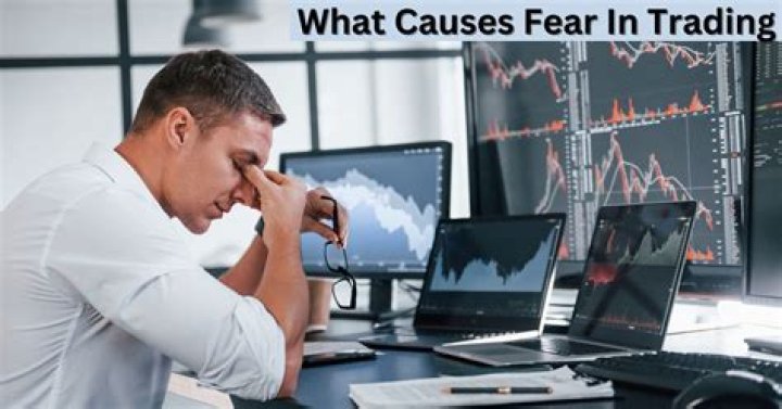 What causes fear in trading?