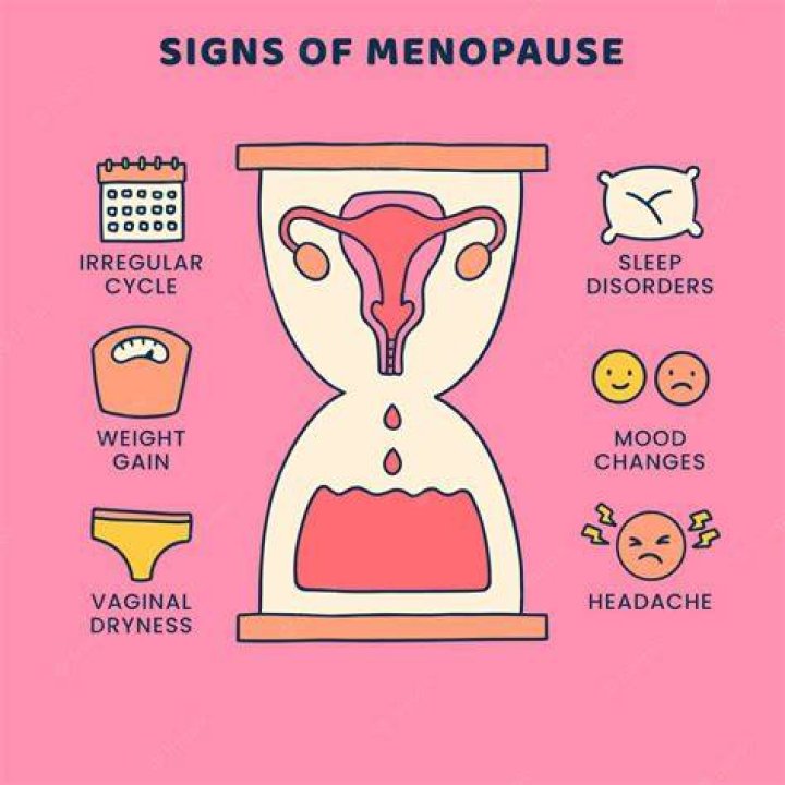 What causes paranoia in menopause?