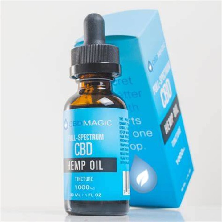 What CBD works best for ADHD?