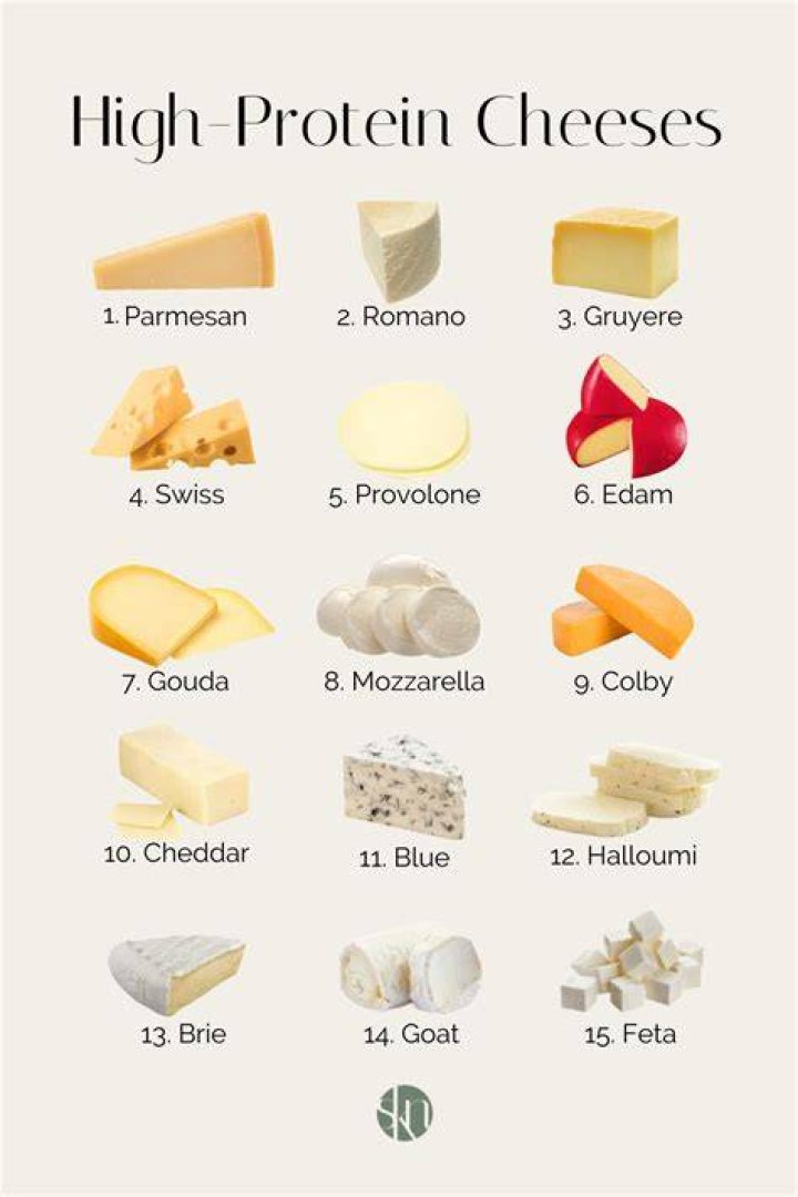 What cheese is best for diabetics?
