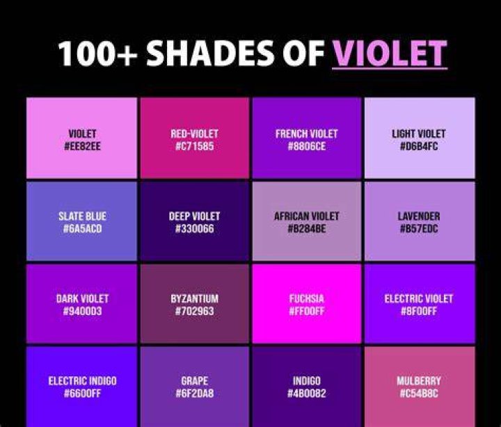 What color does violet and white make?