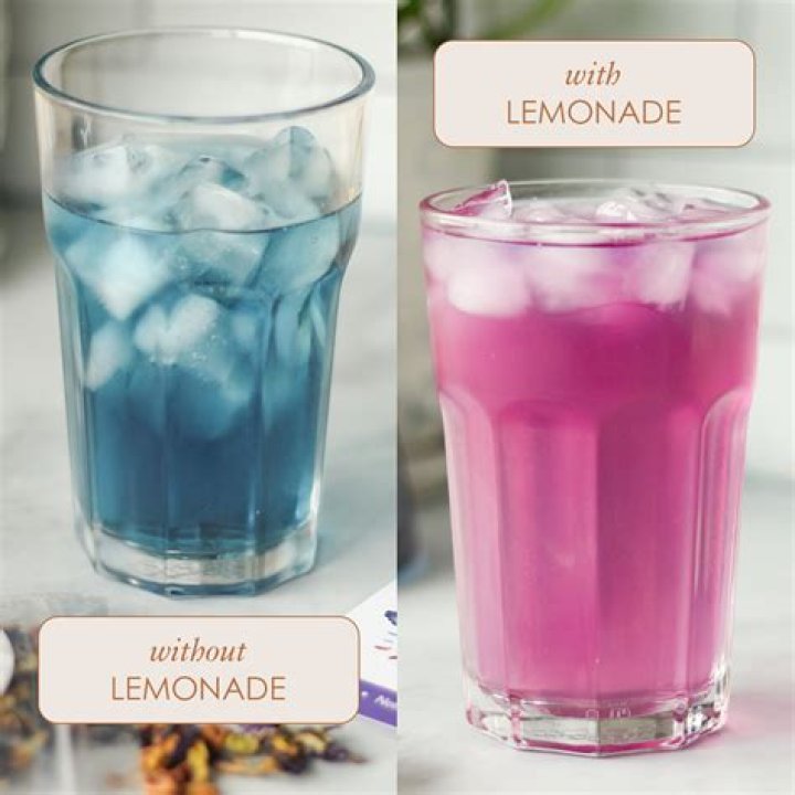 What color makes you drink water?