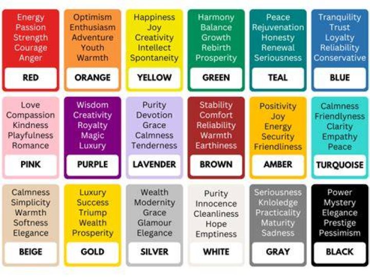 What color means unity?