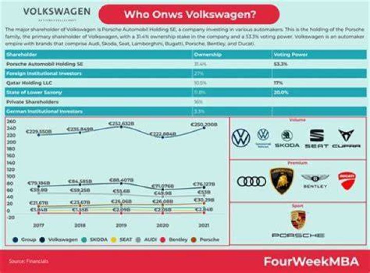 What company owns MyChart?