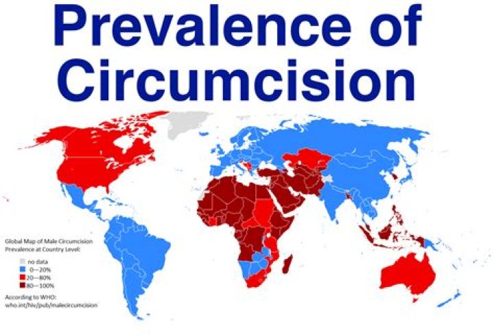 What countries are not circumcised?