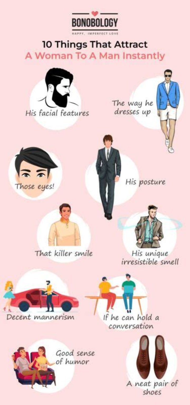 What do girls find attractive in guys?