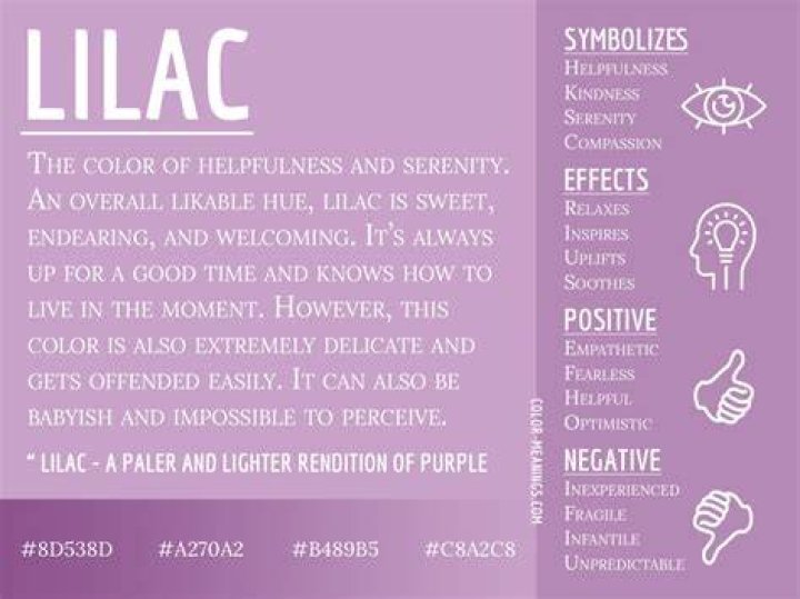 What do lilacs symbolize?
