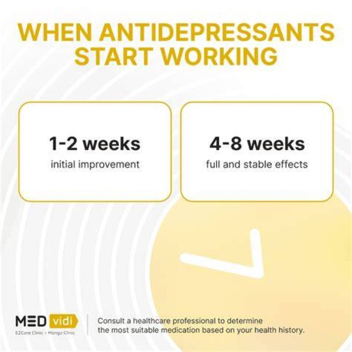 What do you do when antidepressants don't work?