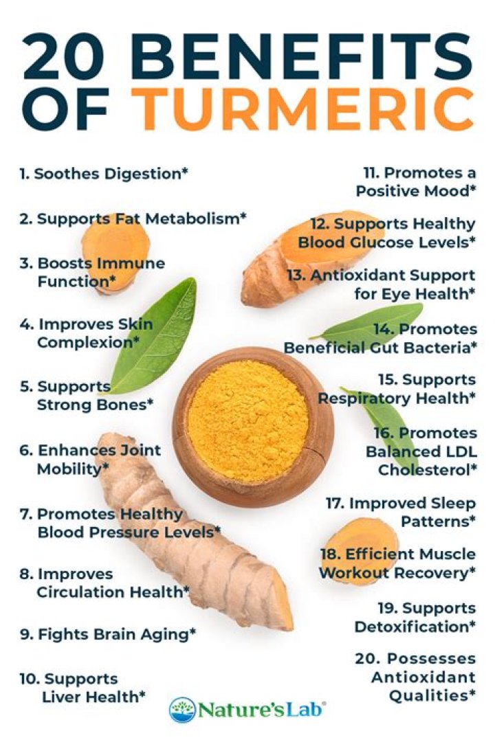 What do you need to take with turmeric to absorb it?