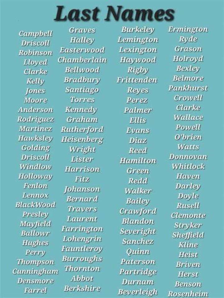 What do you write if you don't have a last name?