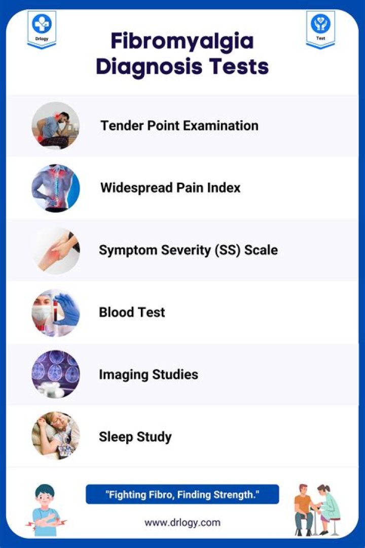 What doctor can diagnose fibromyalgia?