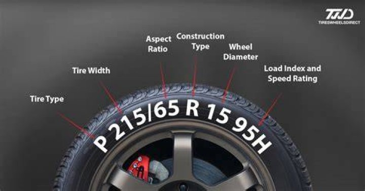 What does 4.10 6 mean on a tire?