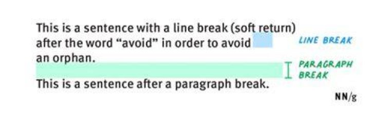 What does a paragraph break look like in word?