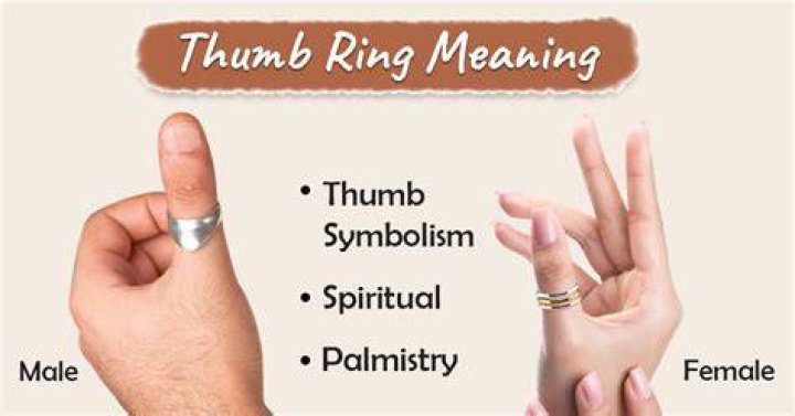 What does a thumb ring mean on a man?