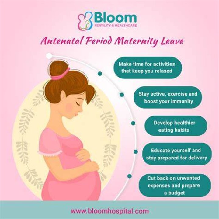 What does blooming mean in pregnancy?