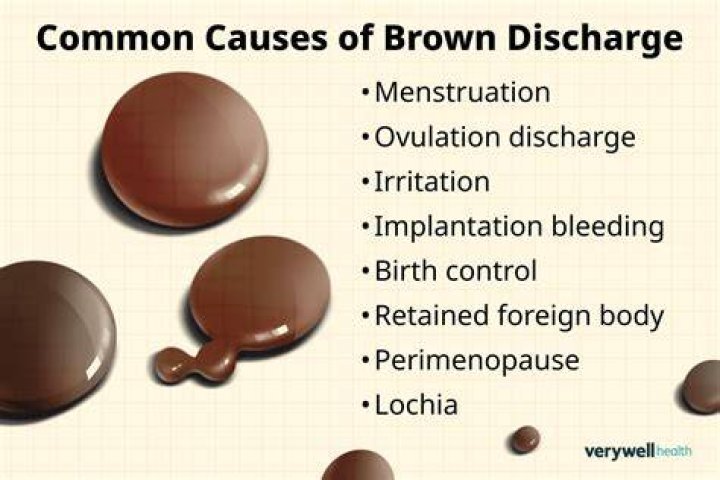 What does brownish discharge mean?
