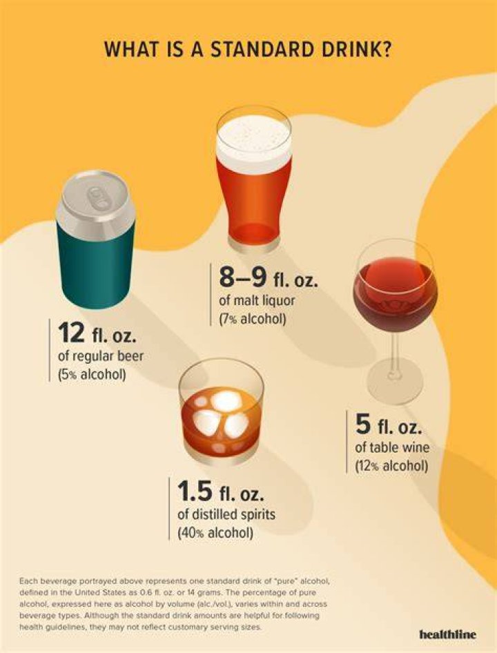 What does bruising a drink mean?