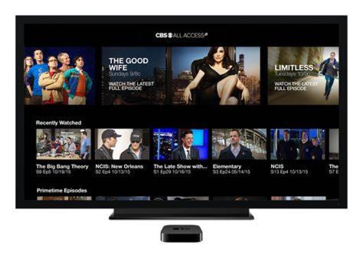 What does CBS All Access include?