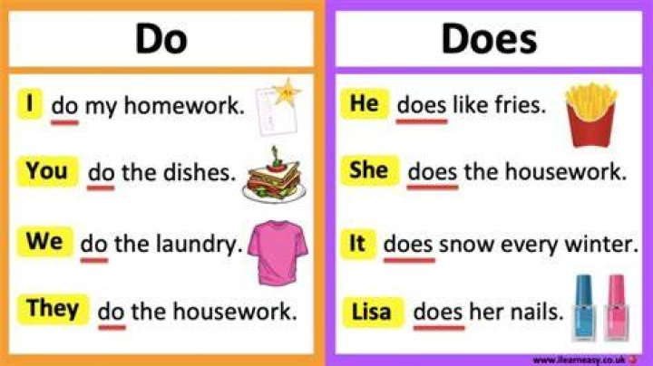 What does * do in a search?