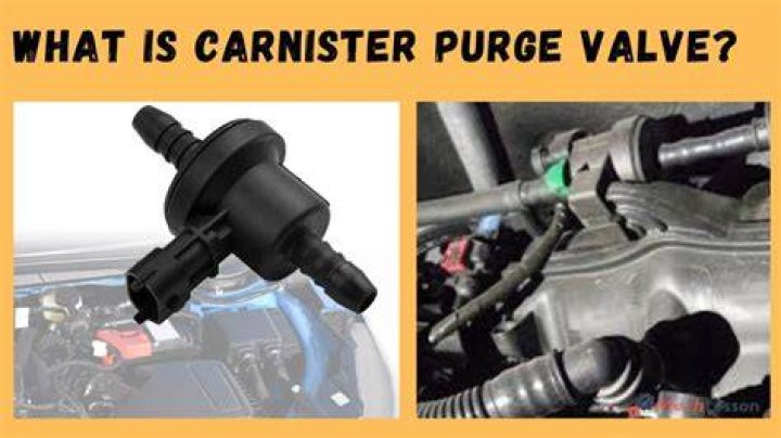 What does high purge flow mean on a car?