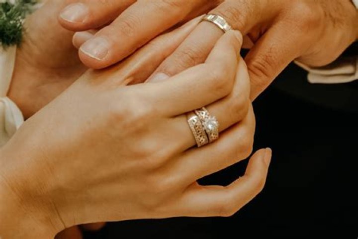 What does it mean to wear wedding ring on right hand?