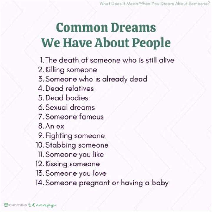 What does it mean when you wake up to someone calling your name?