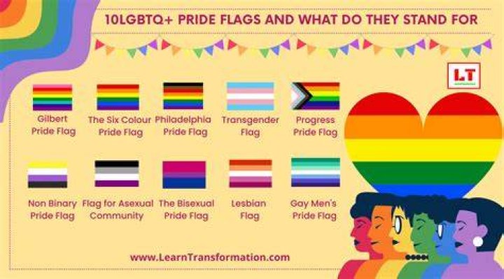 What does it mean when your pride is hurt?