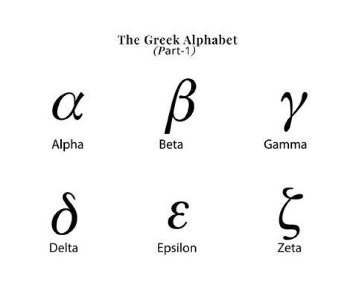 What does Kala mean in Greek?