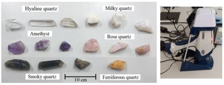 What does Level 1 quartz mean?