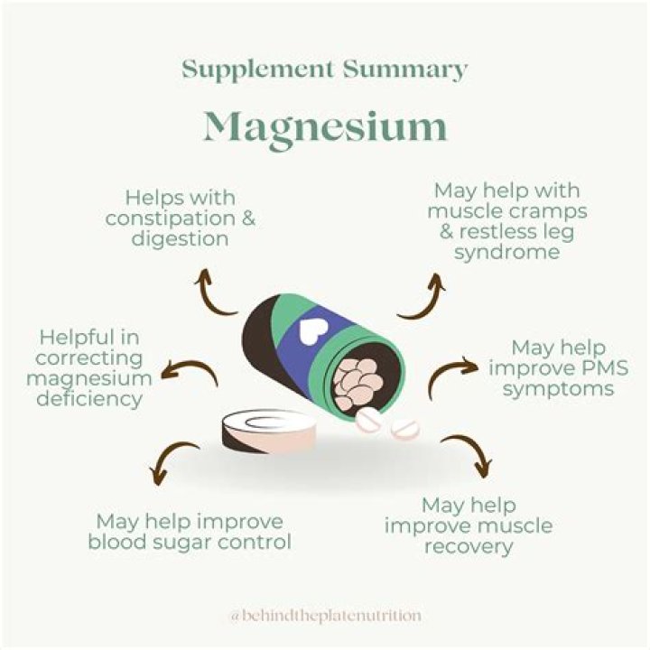 What does magnesium do to your colon?