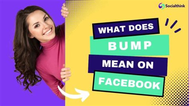 What does ? mean on Facebook?