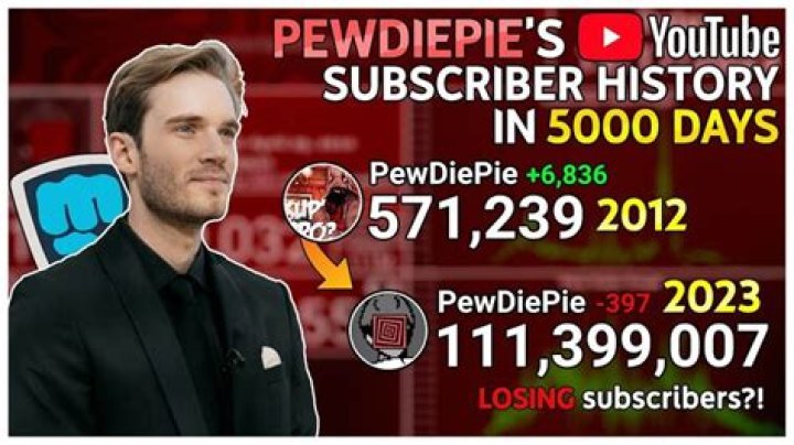 What does PewDiePie have on his trident?