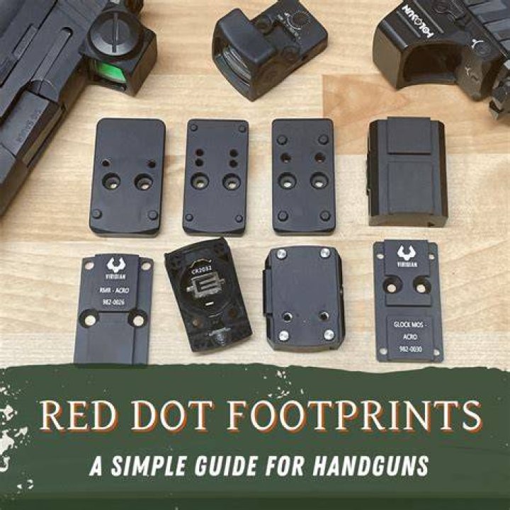 What does RMR stand for gun?